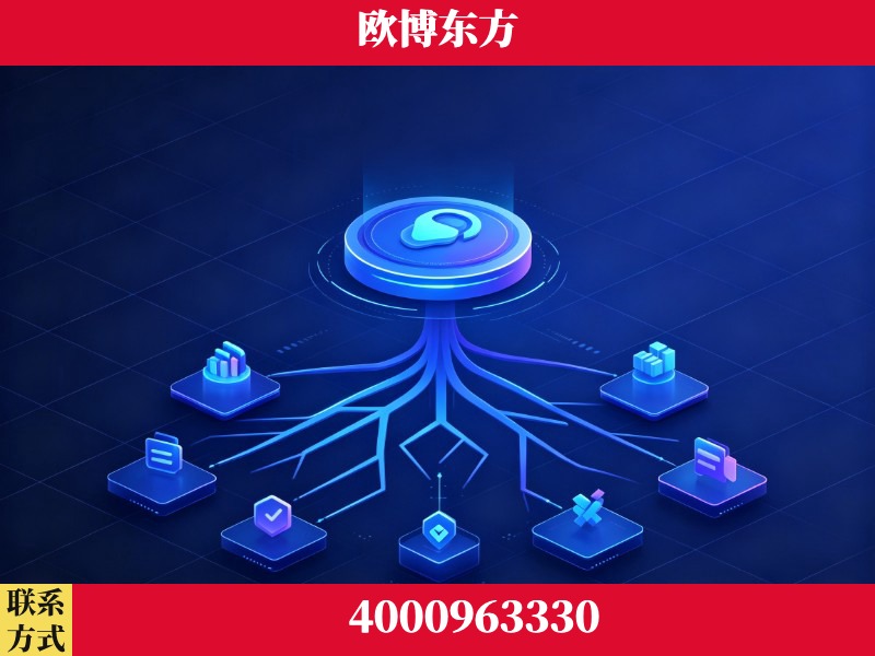 邵东-技术优势：全网语义优化先驱者，自研多个系统确保技术先进性
